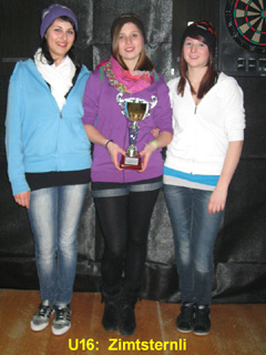 Eidg. Jugendfinal SSV vom 2./3. April 2011 in Luzern