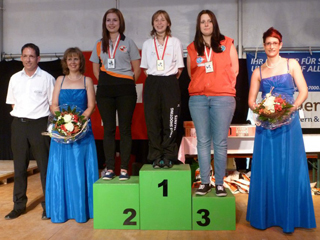 SchÃ¼tzenkÃ¶nig Eidg. SchÃ¼tzenfest fÃ¼r Jugendliche