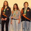 Final Einzel- und Gruppenmeisterschaften OSPSV 2016